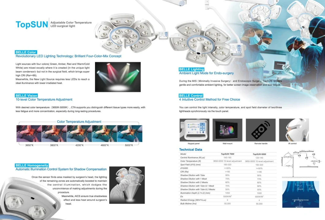 Heal Force Electric Medical Portable Shadowless Surgery Operation Lamp Lampara Medica LED Ceiling Ot Operating Surgical Light for Hospital Clinic Operating Room